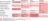 Angebot-Uebersicht-HIS-Services-J40-de-V04